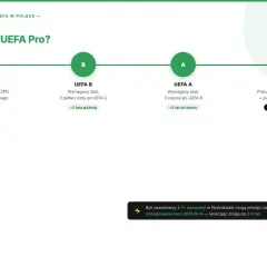 Ścieżka od UEFA C do UEFA Pro: kursy, staże i czas potrzebny na zdobycie licencji trenerskich.