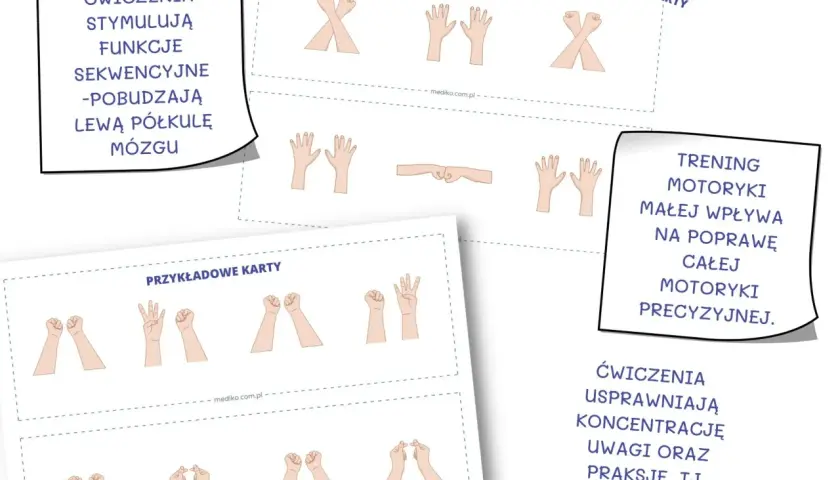Ilustracje pokazują ćwiczenia dłoni, które są częścią treningu motoryki małej. Pomagają w planowaniu ruchu i koncentracji.