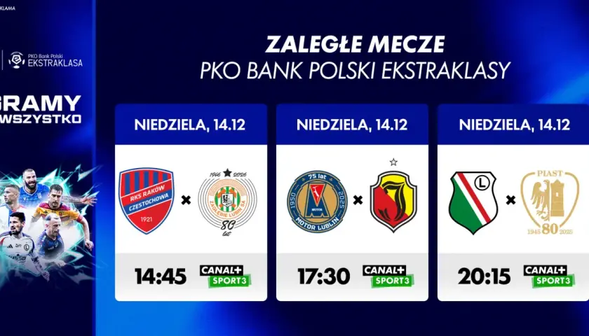 Zaległe mecze Ekstraklasy w lutym 2026: Terminy i transmisje