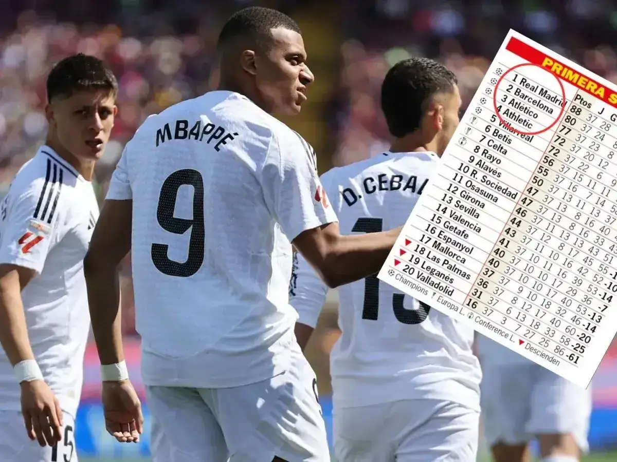 Mbappé i inni zawodnicy La Liga na tle tabeli ligowej.